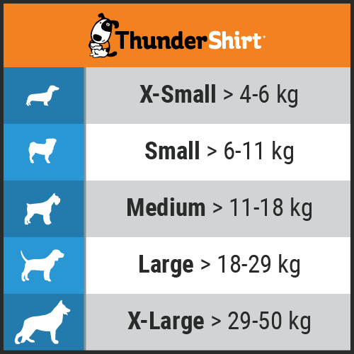 Thundershirt Hund - XL